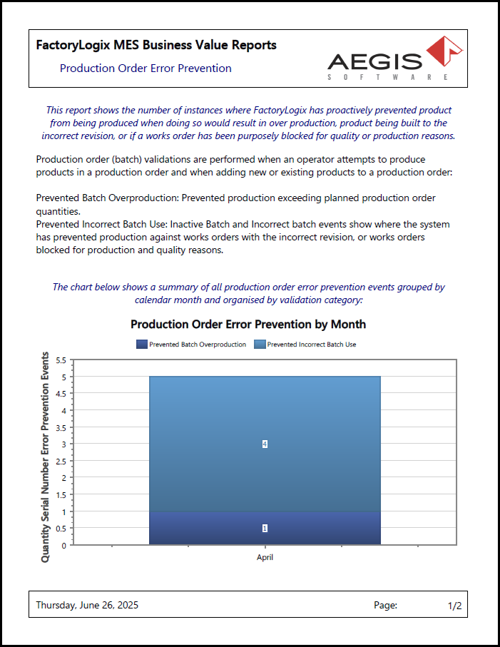 Production Order Error Prevention report - page 1