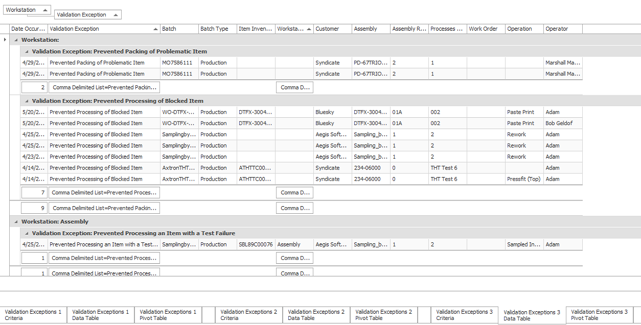 System Value Reports - scenarios requiring adjustments