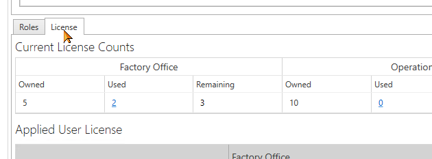 Current license counts