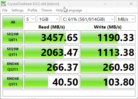 Gather disk read-write performance and IOPS