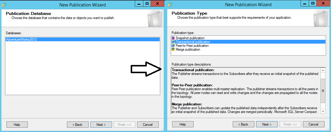 Publication Database page