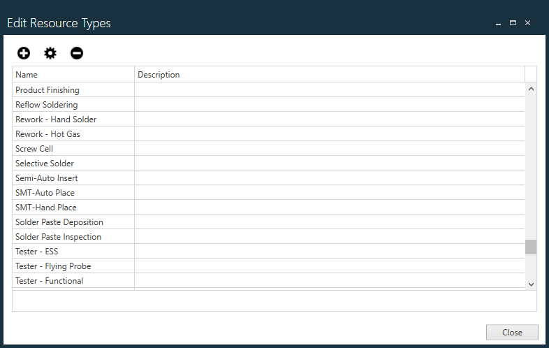 Edit Resource Types dialog
