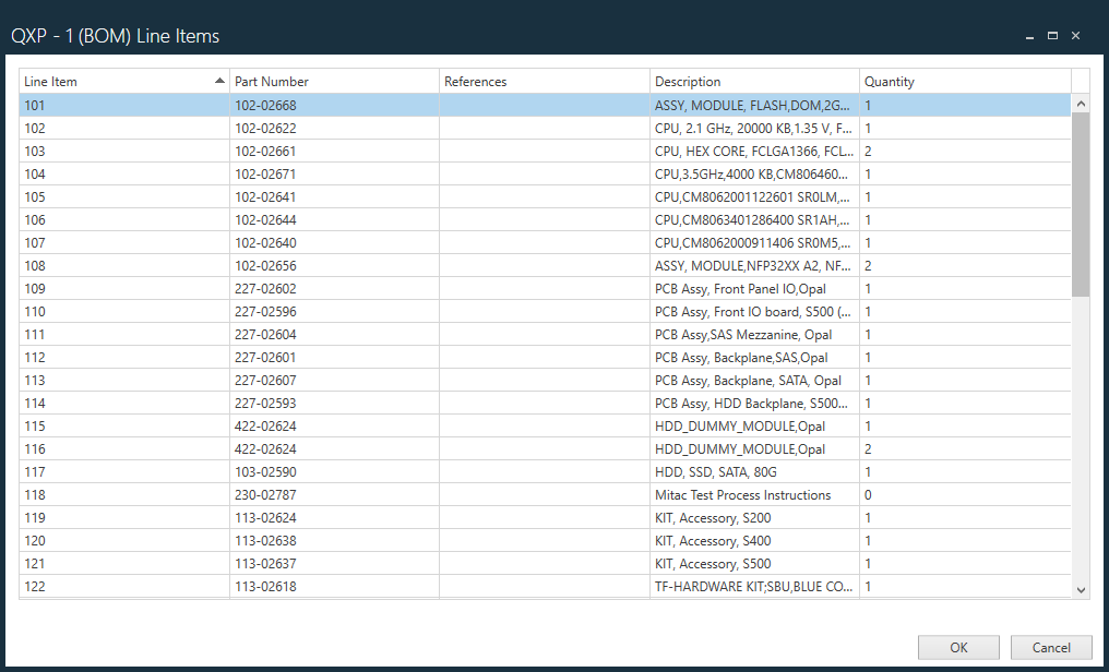 BOM Line Items dialog