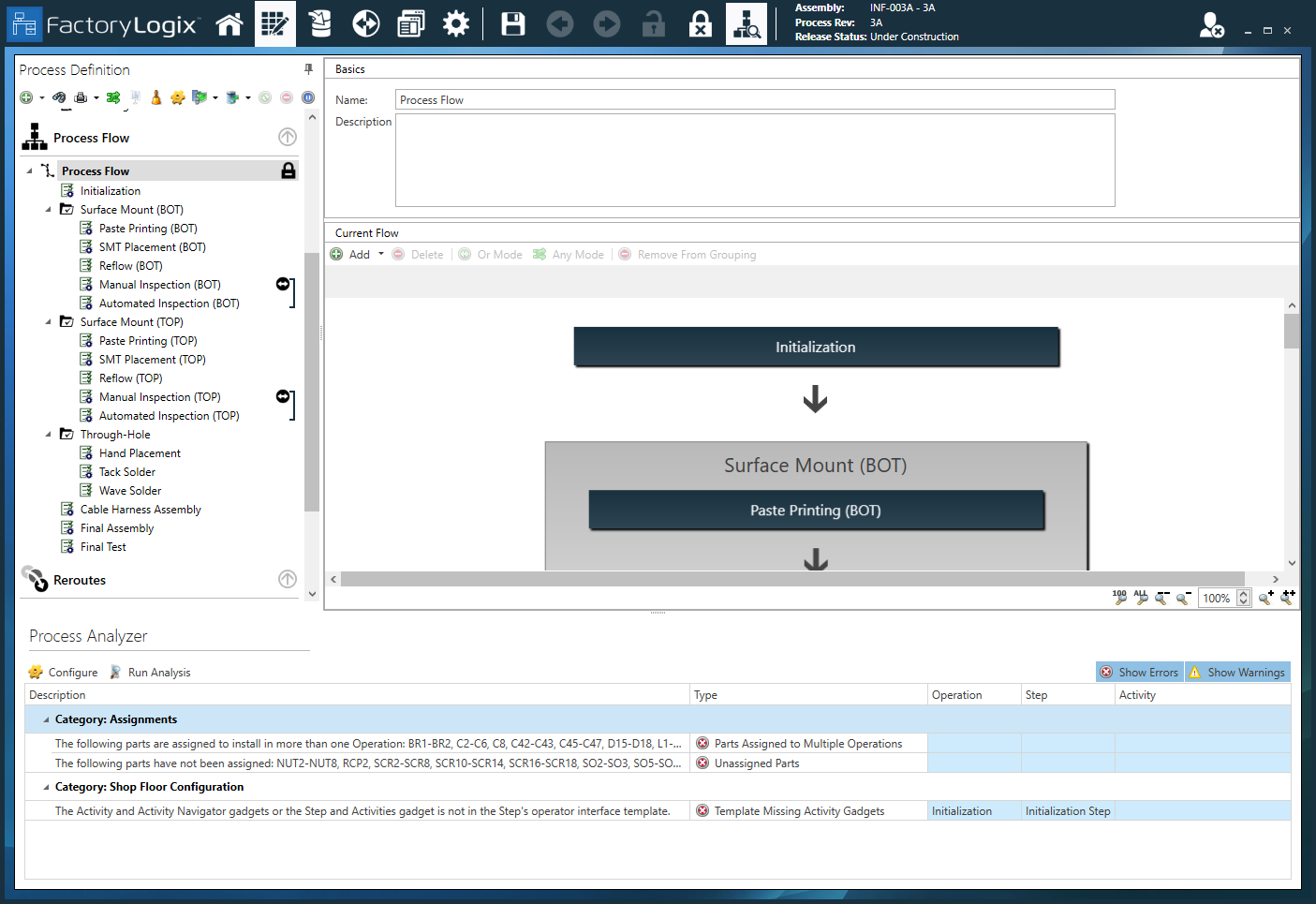 Process Analyzer results