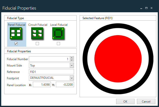 Fiducial Properties