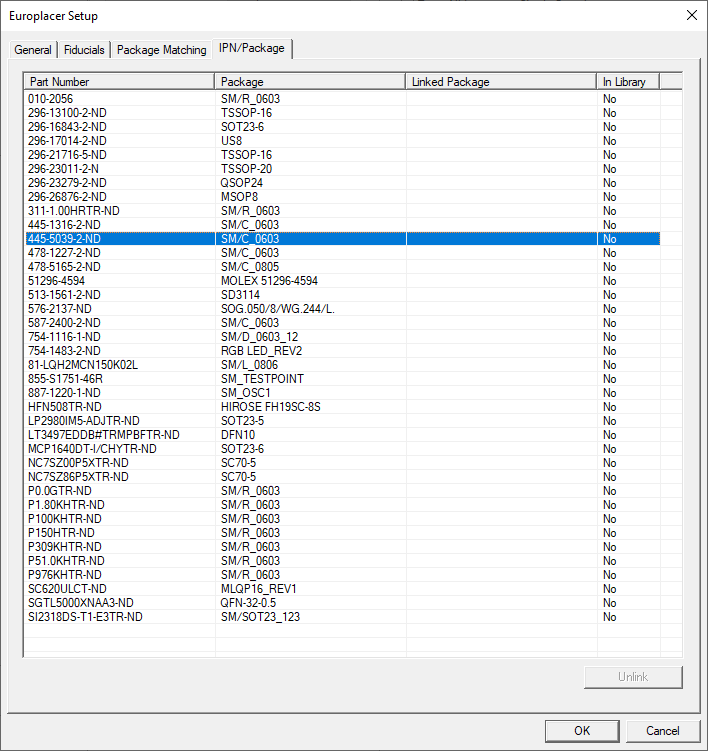 IPN Package tab