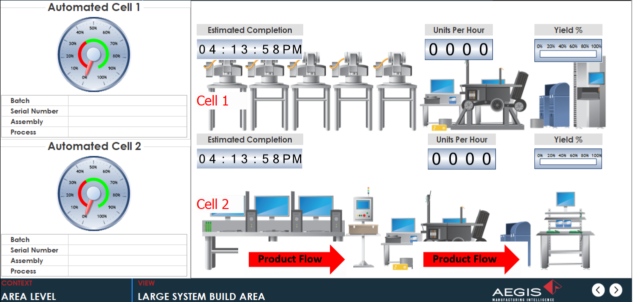 Enlarged dashboard view