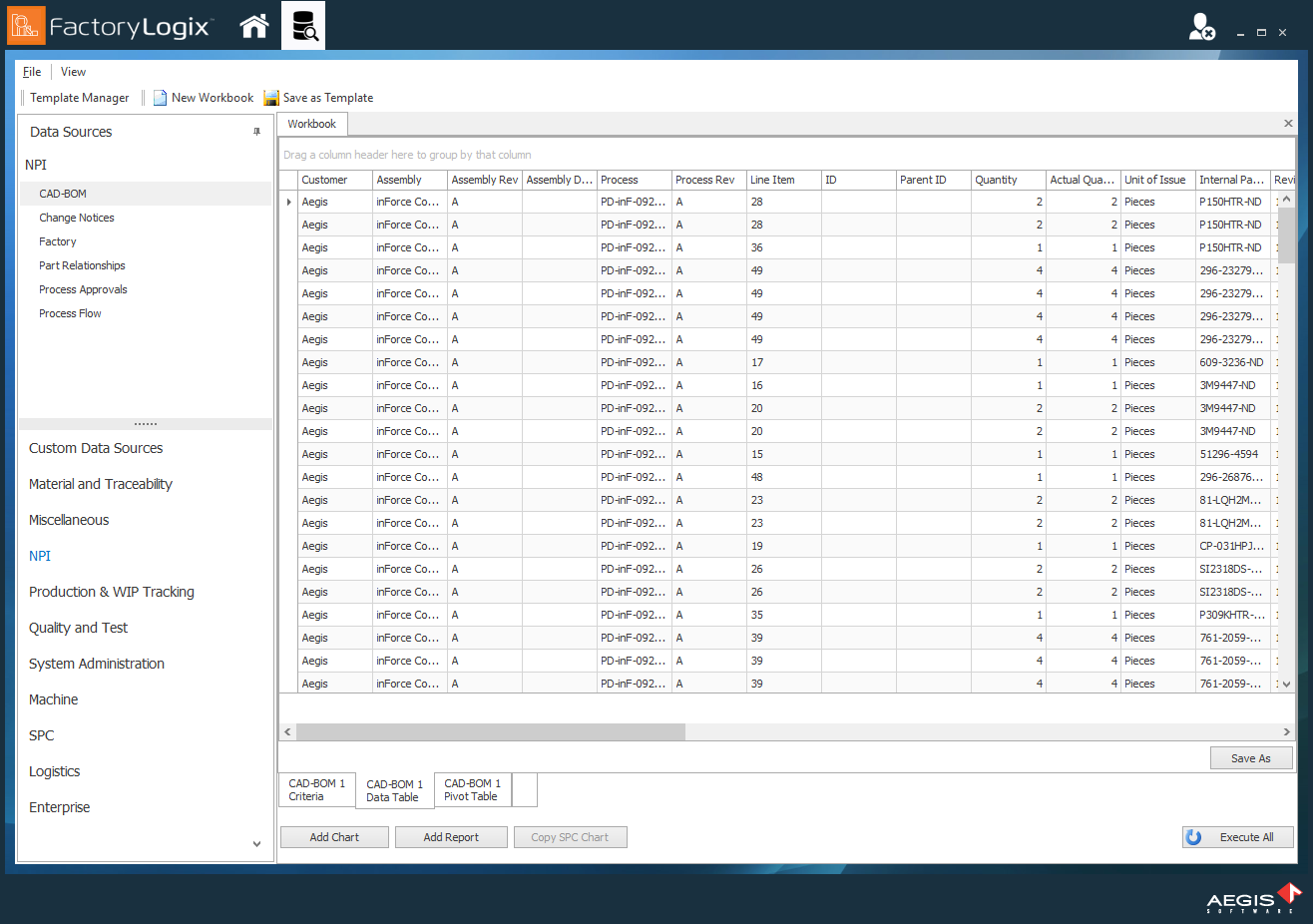 Data table example
