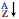 Alphabetical button