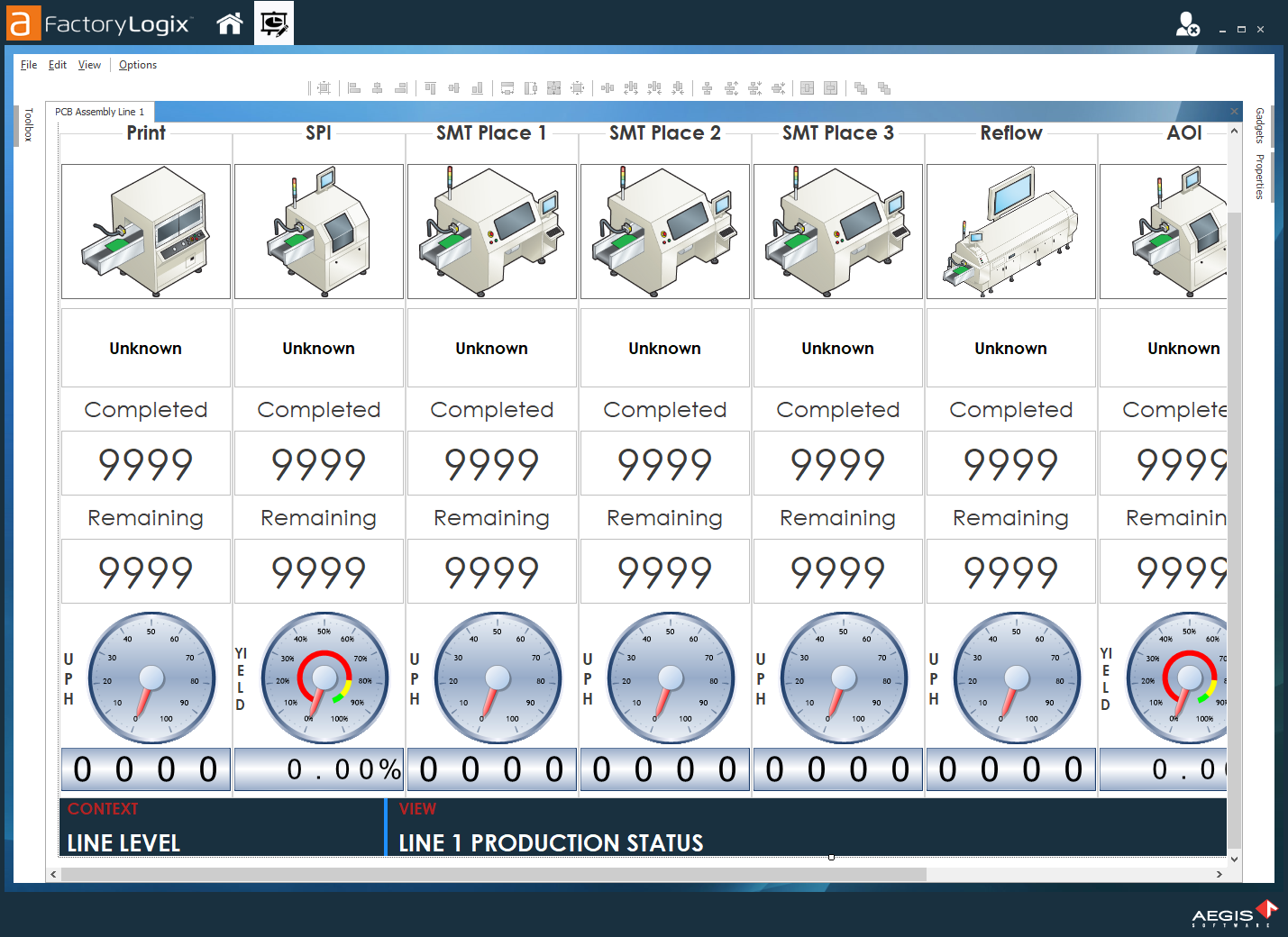 Dashboard example 2