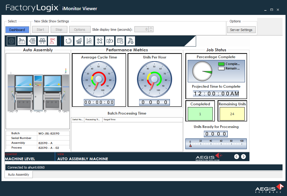 iMonitor Viewer dashboard example