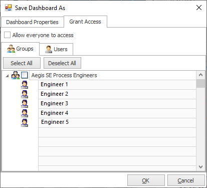 Save Dashboard As dialog