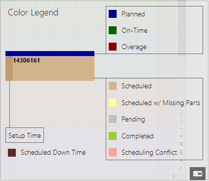 Color legend