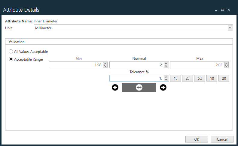 Attribute Details dialog