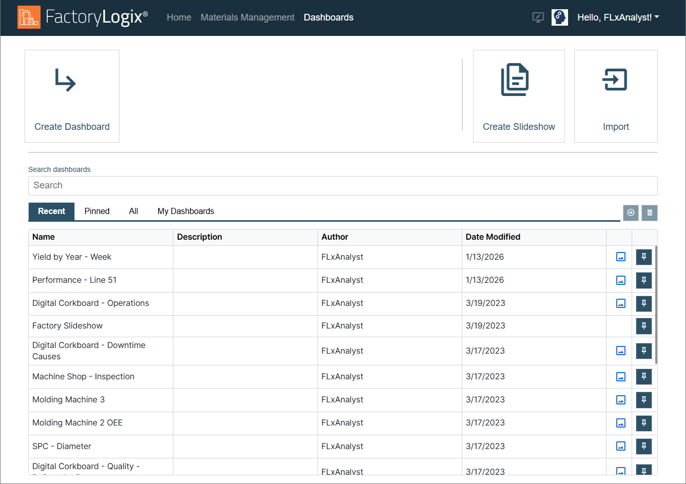 Main Dashboards window