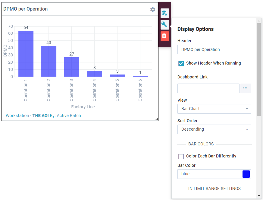 Display Options for the selected metric