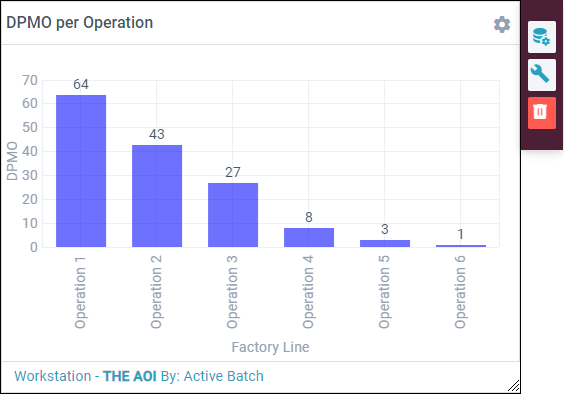 Select the gear button to display three additional buttons