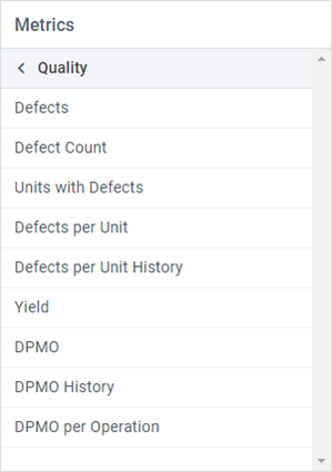 Individual metrics