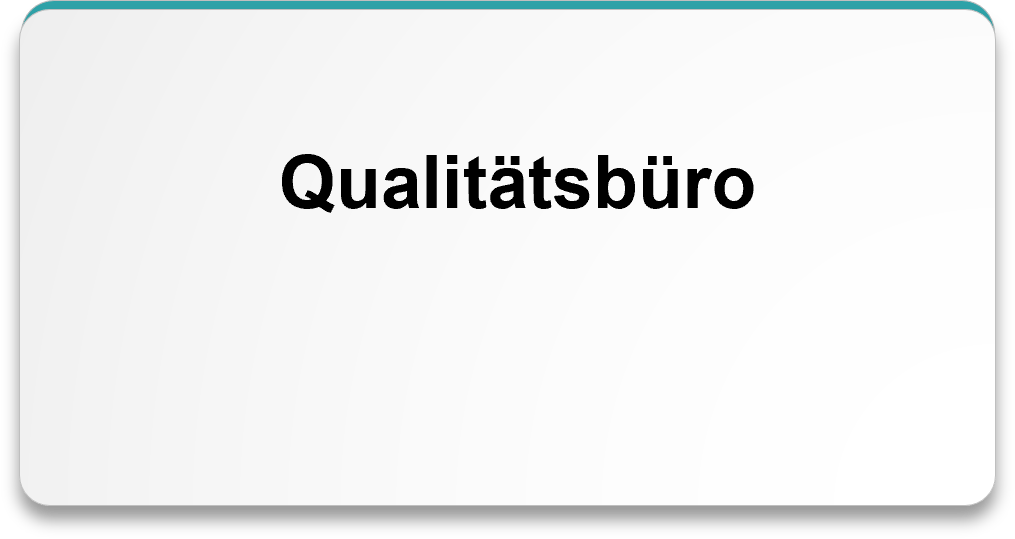 Qualitätsbüro