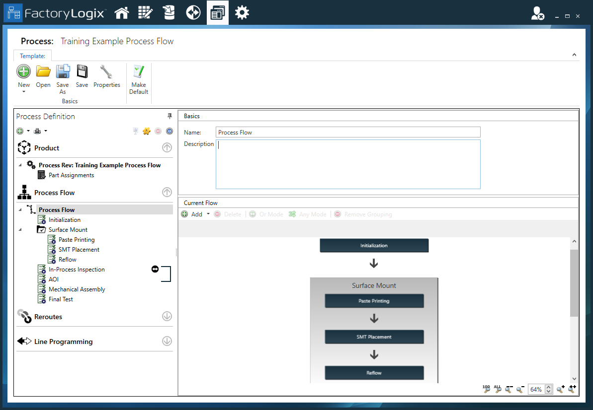 Process Template example - completed