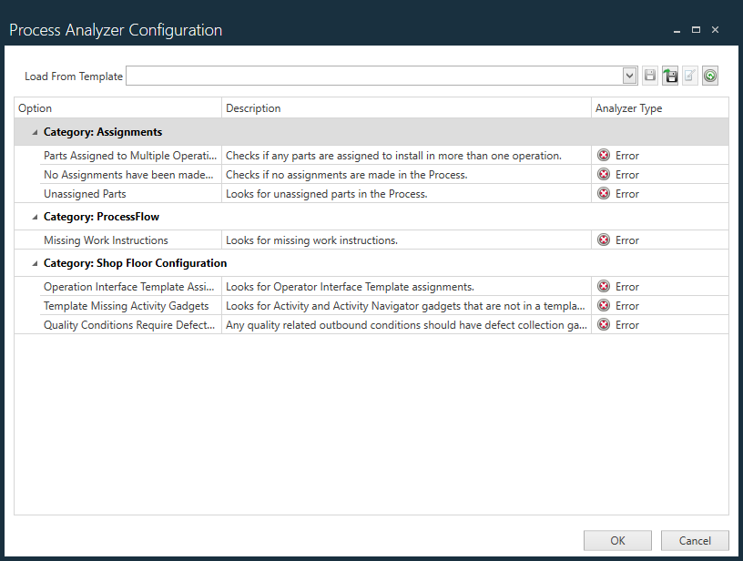 Process Analyzer Configuration dialog