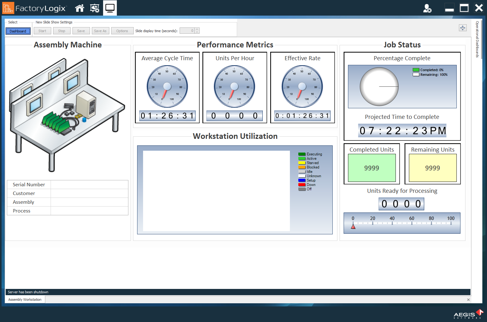 Sample dashboard