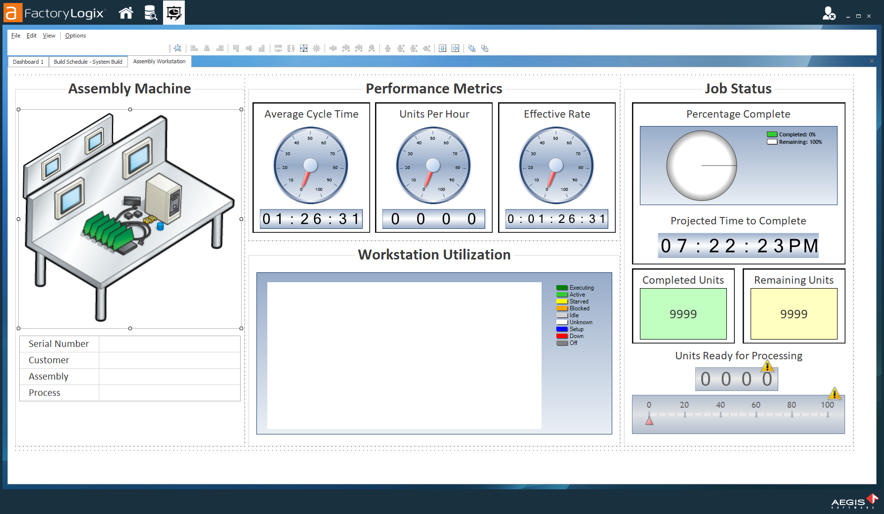 Sample dashboard