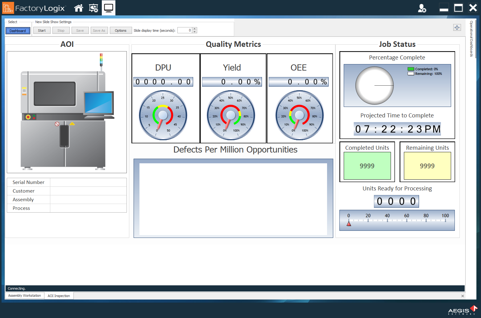 Sample dashboard