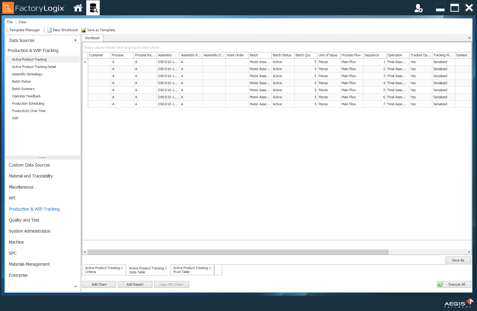 Data table returned