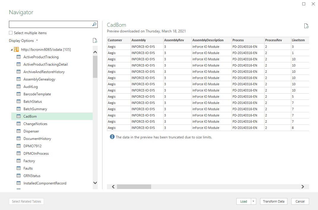 Dataminer data source
