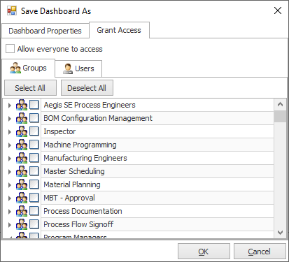 Grant Access tab