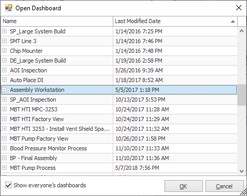 Open Dashboard dialog