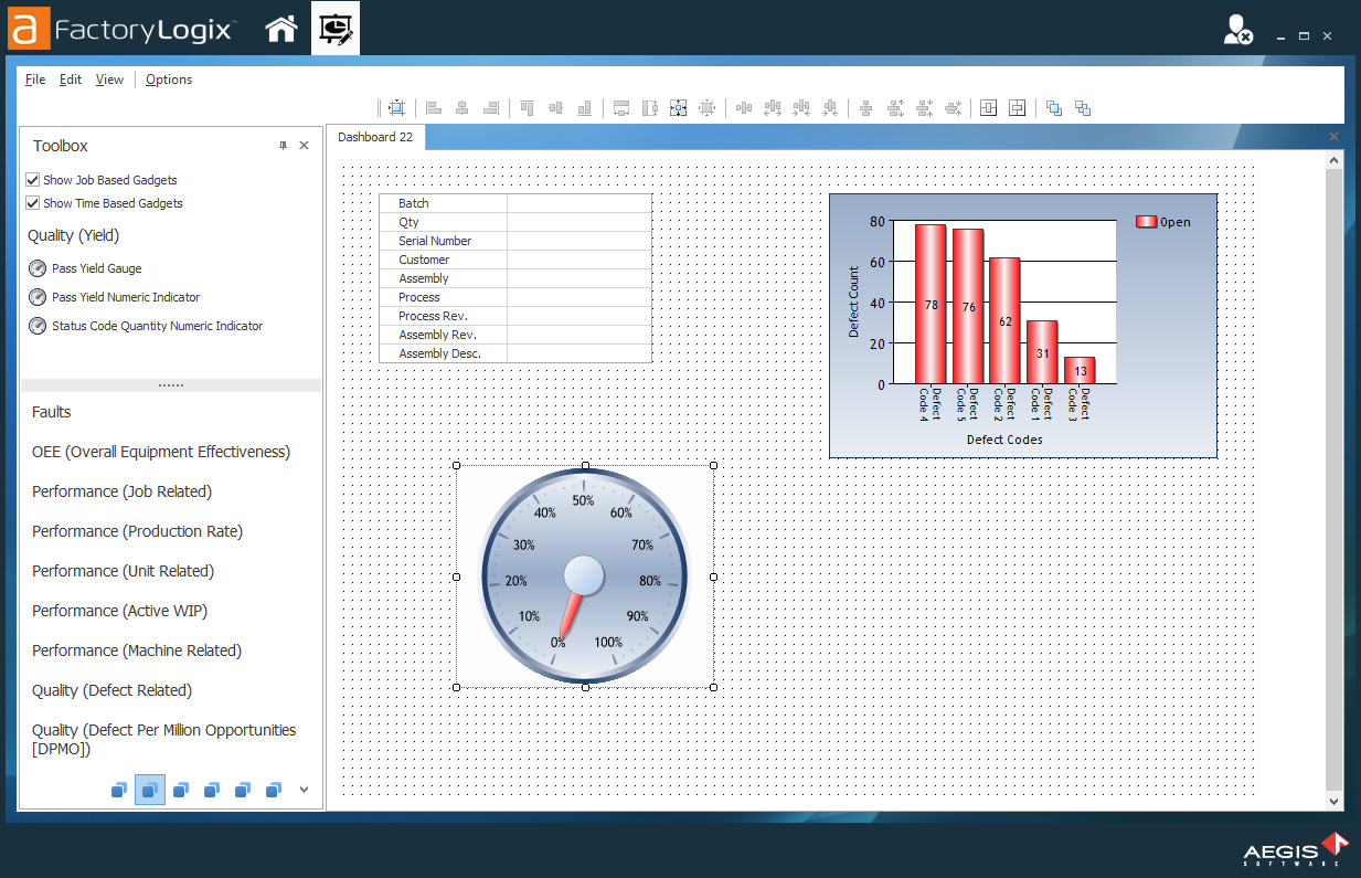Pass Yield Gauge added to the dashboard work area