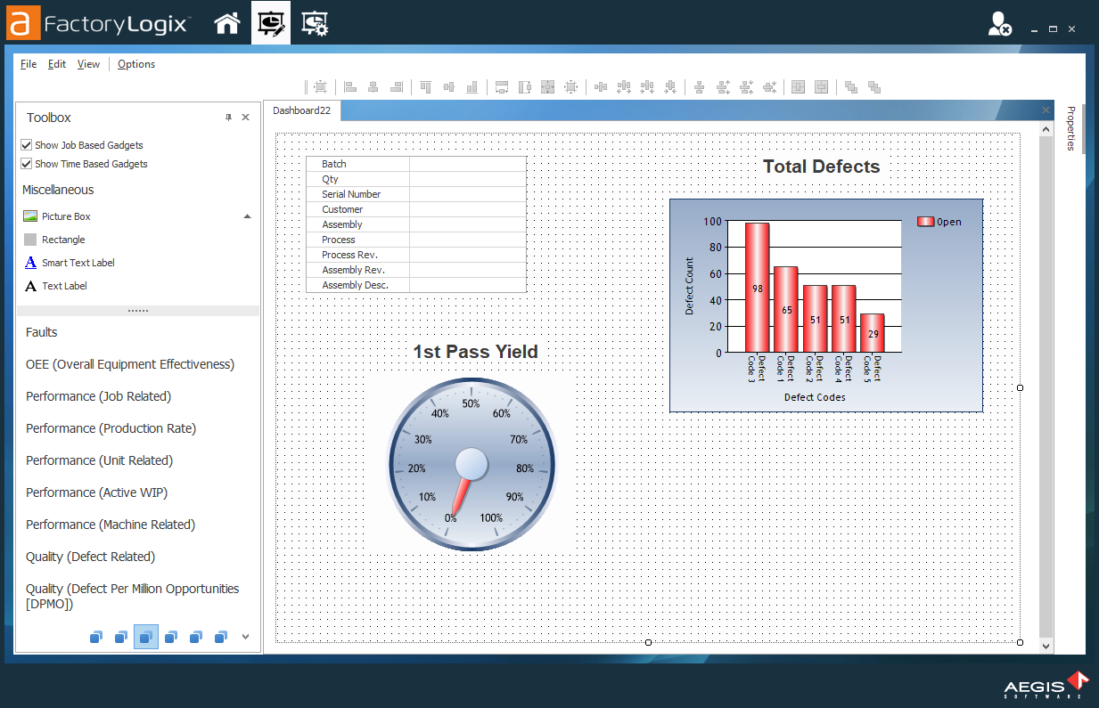 text labels added to the dashboard work area