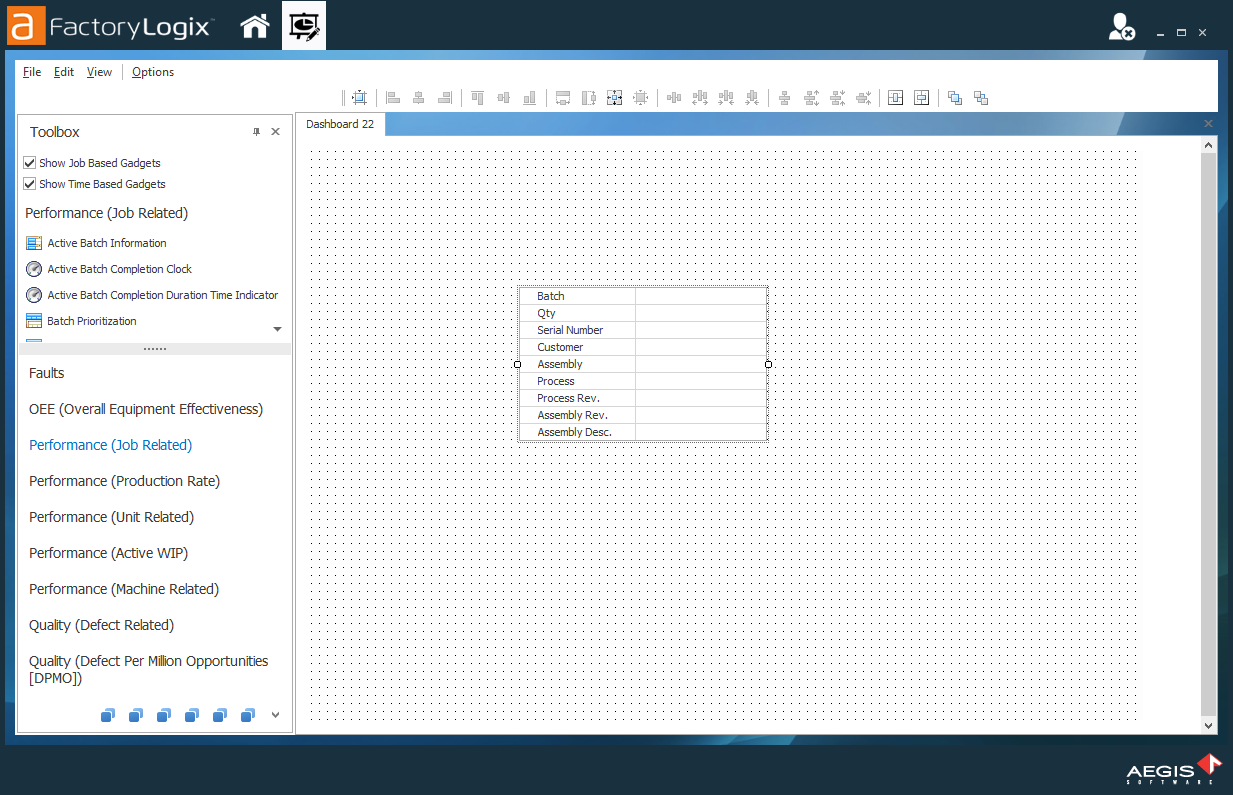 Gadget added to dashboard work area