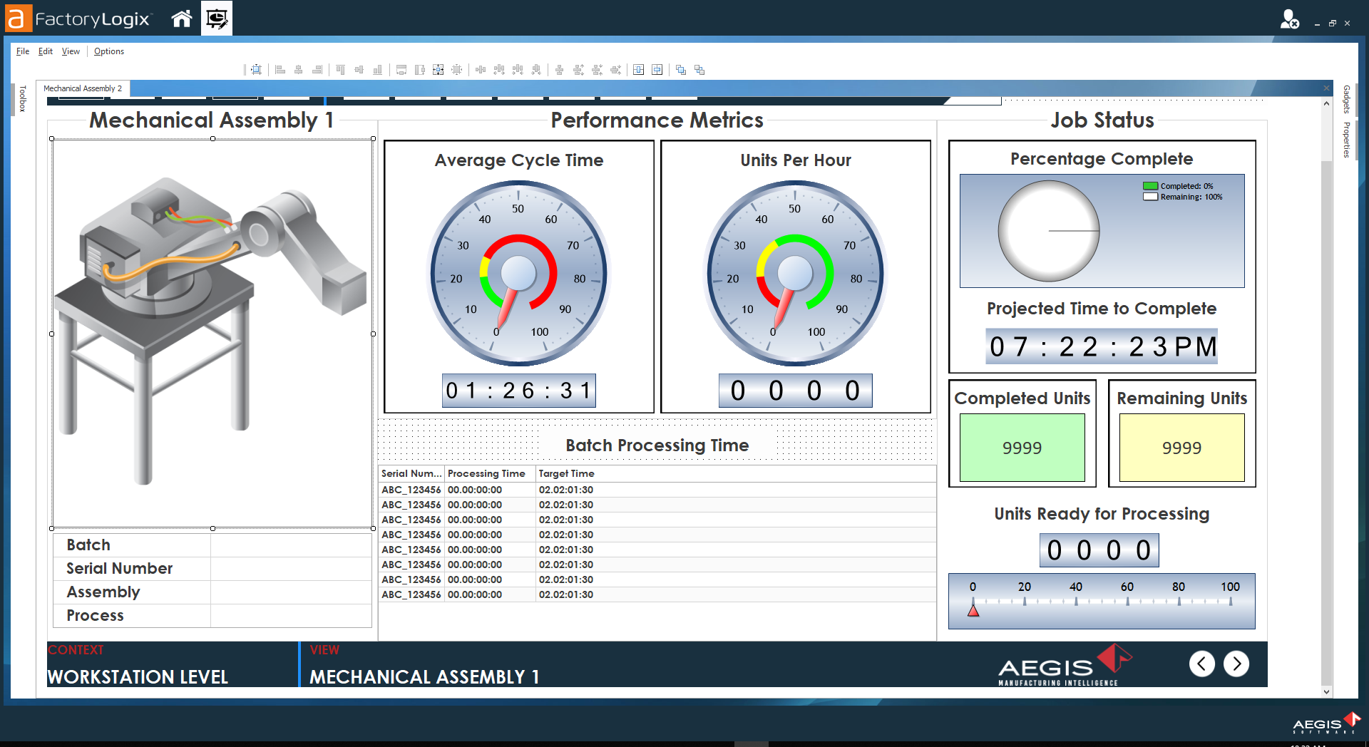 Dashboard example 1