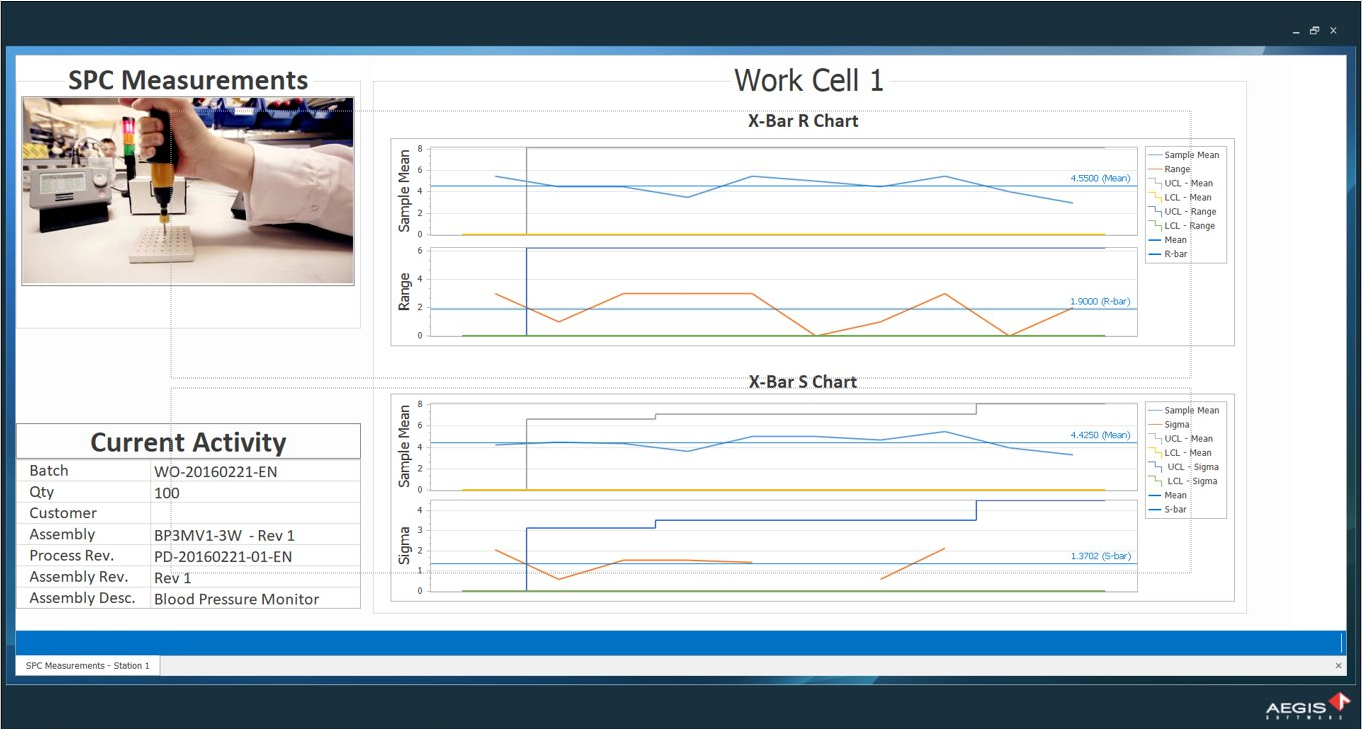 XBar-R and XBar-S charts example
