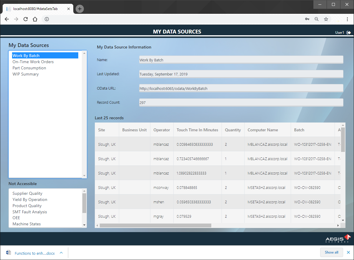 My Data Sources view (single user)