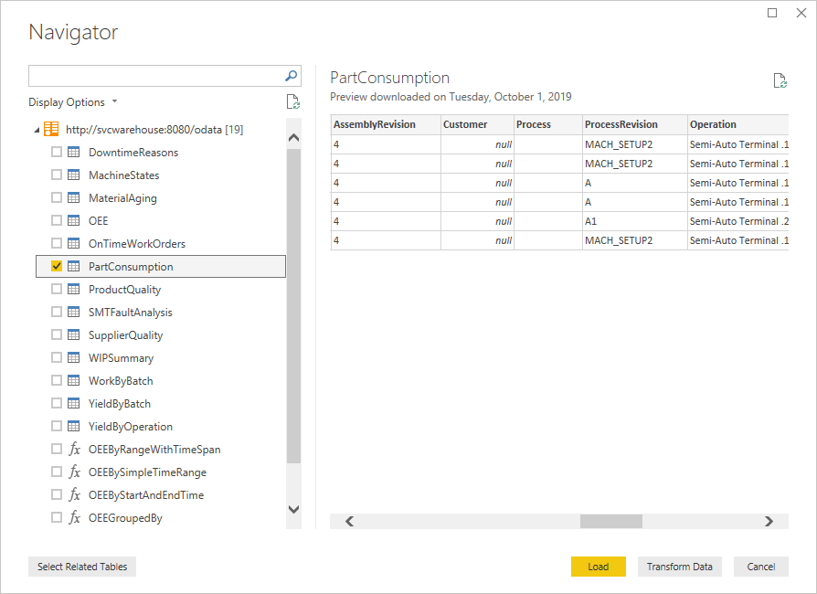 Power BI Data Navigator - available data sets