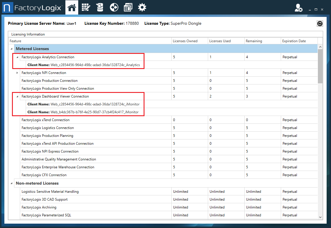 Analytics licenses in use