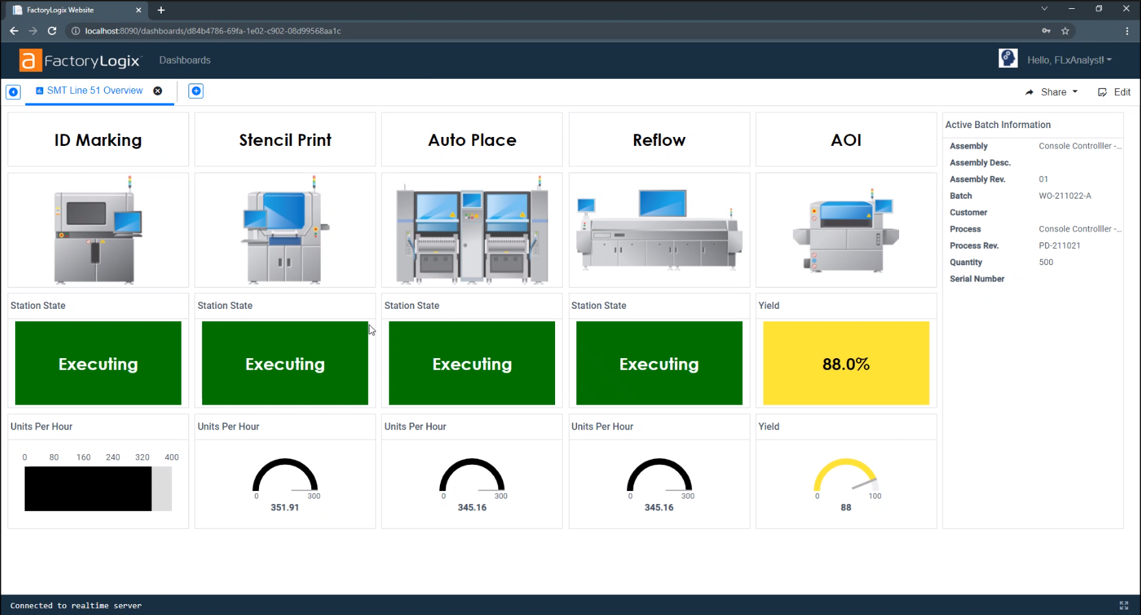 Live dashboard example