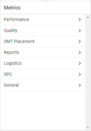 Metrics categories