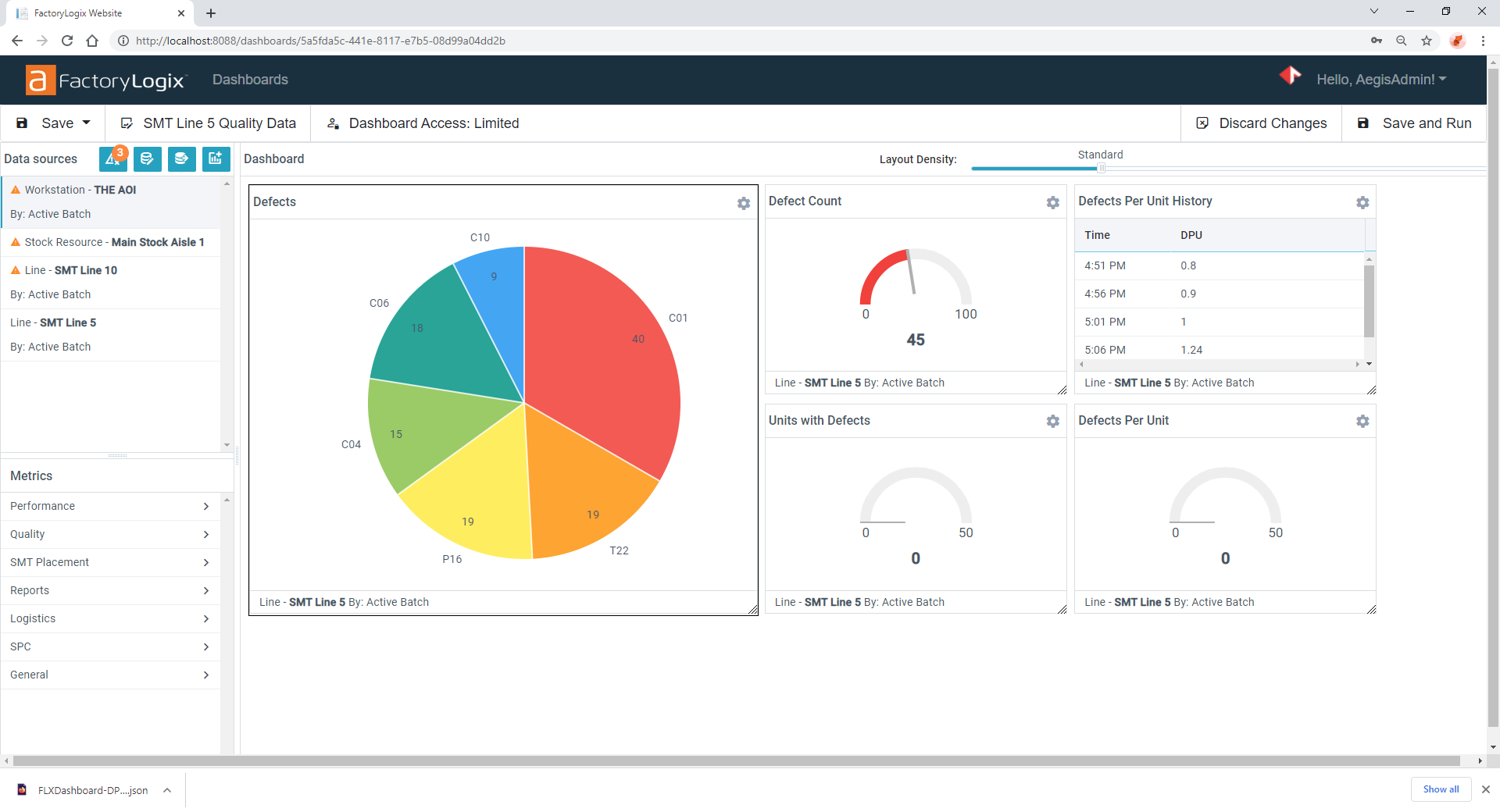 Dashboard in Edit mode