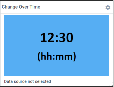Change Over Time metric