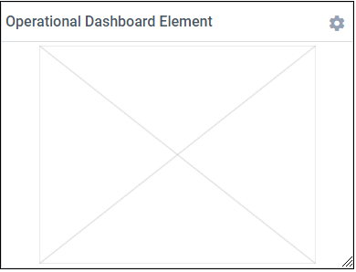 Operational Dashboard Element metric - placeholder