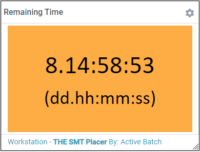 Remaining Time (Active Batch) metric