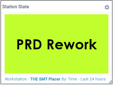 Station State metric