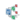 Import Centroid File button