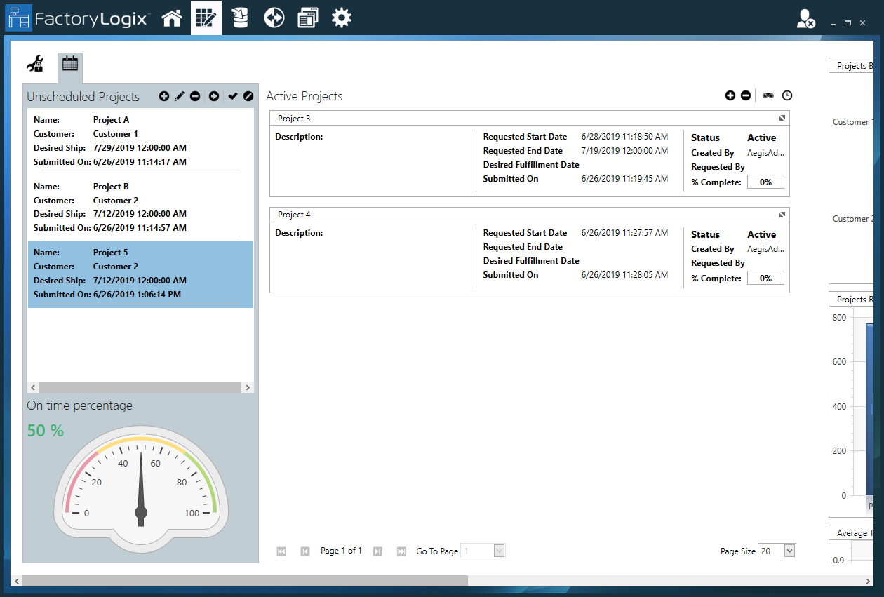 Unscheduled projects view