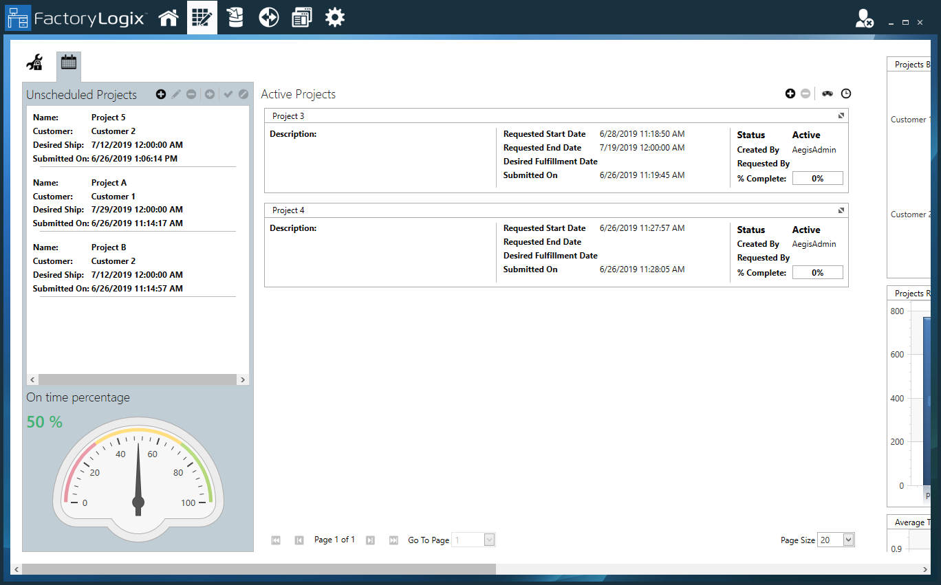Active projects rollup view